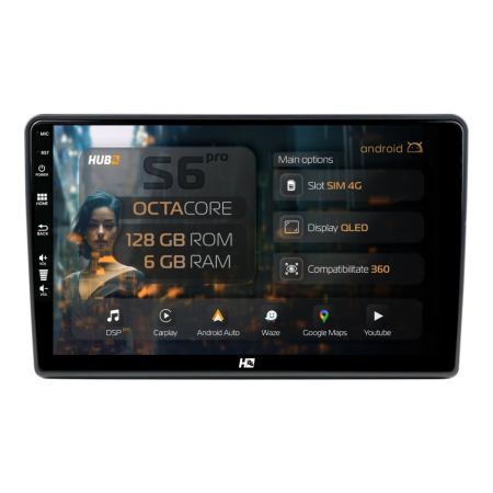 Navigații Renault Trafic II 2002-2010 - Navigatie Android Opel Vivaro / Renault Trafic / Nissan Primastar (2006-2010) QLED 6+128GB | Hub64.ro