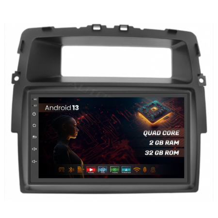 Navigații Renault Trafic II 2010-2014 - Navigatie Android E Trafic, Vivaro, Primastar | Hub64.ro