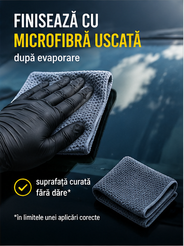 Deturner Hydro Glass Cleaner 500 ml + Waffle Glass Microfiber - Set Curatare Geamuri Auto [6]