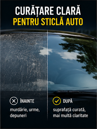 Deturner Hydro Glass Cleaner 500 ml + Waffle Glass Microfiber - Set Curatare Geamuri Auto [3]
