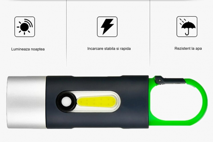 Lanterna cu breloc HUOVA®, reincarcabila, cu 4 moduri de iluminare [5]