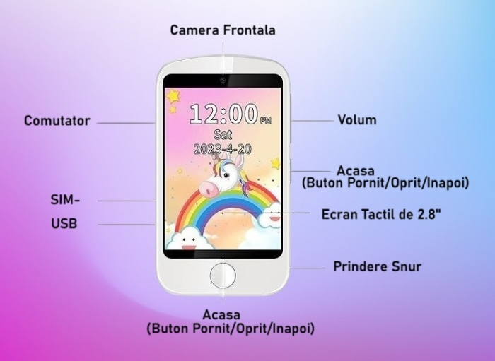 Smartphone Jucarie Pentru Copii, Ecran tactil de 2.8 inch, HUOVA®, Apeluri Telefonice-SIM, Camera Frontala, Sunete si Muzica, Jocuri Educative, Incarcare USB, 3 ani+, Alb [5]