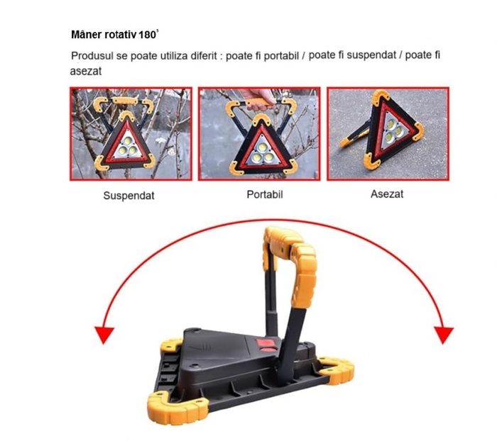 Triunghi Auto de Avertizare LED HUOVA® cu 4 Moduri de Iluminare – 2 Intensități Lumină, Flash lumina rosie și Lumina Continuă [4]