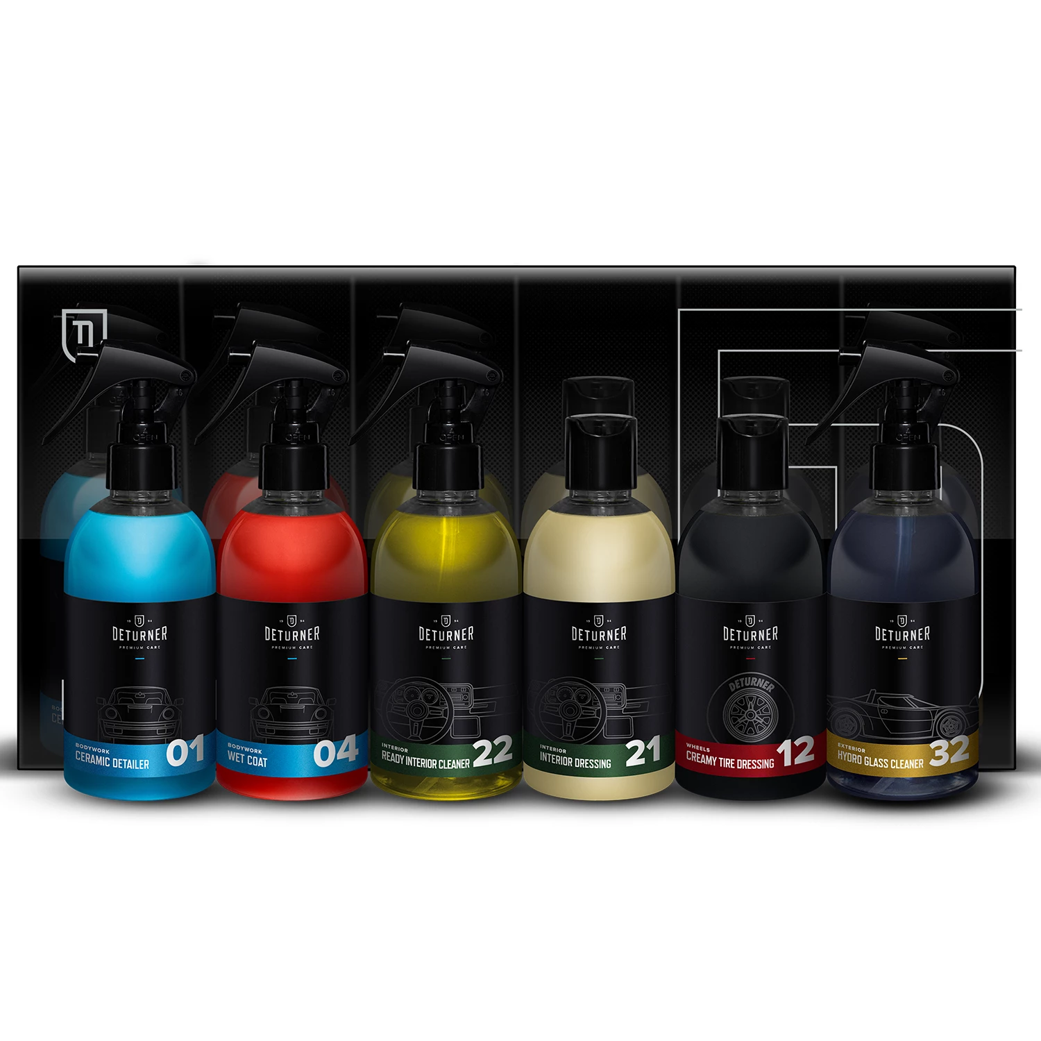 Suprafete Plastic Exterior - Deturner Detailing Set – Kit Complet Îngrijire Auto Interior și Exterior