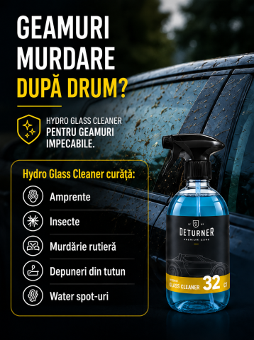 Deturner Hydro Glass Cleaner 500 ml + Waffle Glass Microfiber - Set Curatare Geamuri Auto [1]