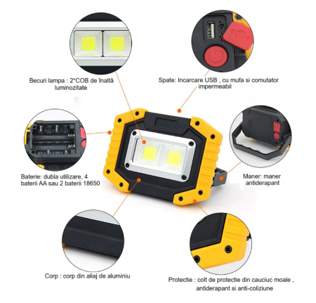 Lampa de lucru  multifunctionala portabila HUOVA®, 3 moduri de iluminare [2]