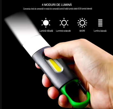 Lanterna cu breloc HUOVA®, reincarcabila, cu 4 moduri de iluminare [5]