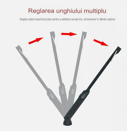 Lanterna de Lucru LED cu incarcare USB , HUOVA®, cu flash de avertizare roșu și albastru [4]