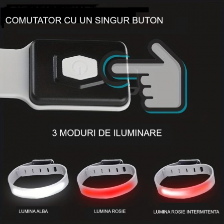 Set 2 bucati - Lumina LED HUOVA® Reincarcabila pentru Brat sau Picior - Alergare sau Ciclism Nocturn [5]