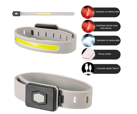 Lumina LED HUOVA® Reincarcabila pentru Brat sau Picior - Alergare sau Ciclism Nocturn [2]