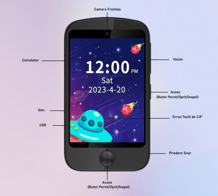 Smartphone Jucarie Pentru Copii, Ecran tactil de 2.8 inch, HUOVA®, Apeluri Telefonice-SIM, Camera Frontala, Sunete si Muzica, Jocuri Educative, Incarcare USB, 3 ani+,Negru [1]