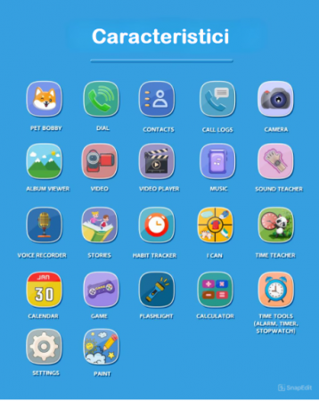 Telefon Mobil si Jucarie Educativa 2in1 Multifunctional HUOVA® cu 17 Jocuri , Apel si Contact , Camera Dubla , Video , 10 Audiobooks, Puzzle, Functii de Invatare,  Player MP3 , Blue , 3+Ani [6]