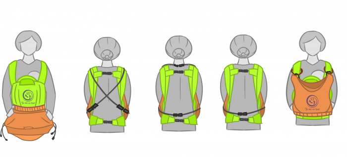 Protectie softshell Rainbow hearts S4 [3]