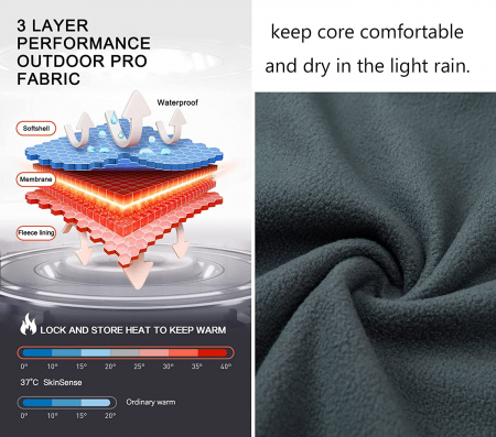 Protectie softshell Camuflaj verde S4 [3]