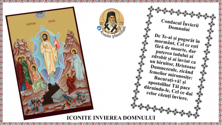 Icoane Invierea - Icoana Invierea Domnului