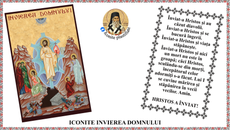Icoane Invierea - Icoana Invierea Domnului