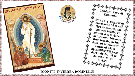Icoane Invierea - Icoana Invierea Domnului