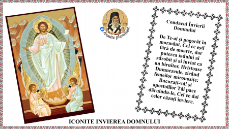 Icoane Invierea - Icoana Invierea Domnului
