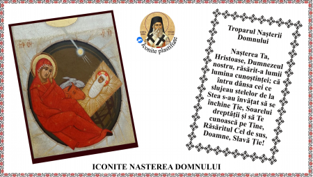 Nasterea si Botezul Domnului - Icoana Nasterea Domnului