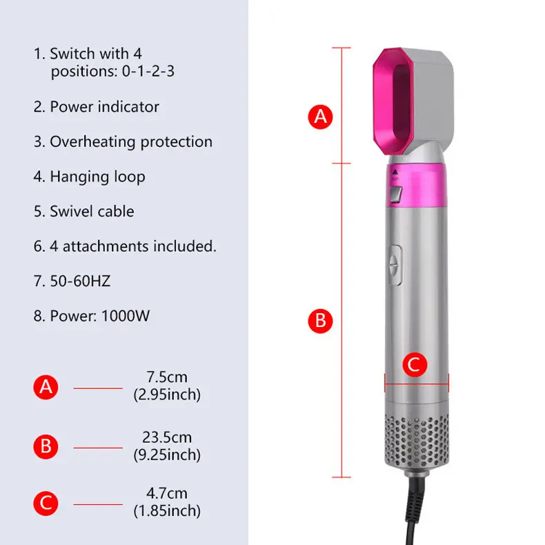 Uscător de Păr 5 în 1, cu perii multifunctionale interschimbabile, 3 trepte de temperatura, protectie par cu efect antistatic, 1000W, ofera  o experiență de coafare completă [6]