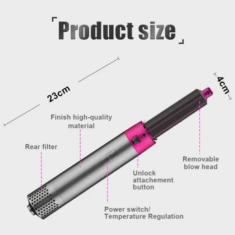 Uscător de Păr 5 în 1, cu perii multifunctionale interschimbabile, 3 trepte de temperatura, protectie par cu efect antistatic, 1000W, ofera  o experiență de coafare completă [4]
