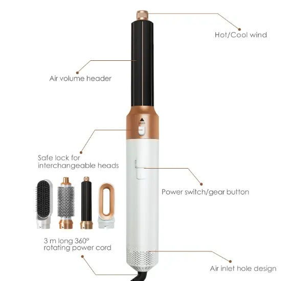 Uscator Par Profesional, cu perii multifunctionale, sistem inteligent de masurare, control si reglare a temperaturii, concentrator de aer, 1000W - performanță avansată și confort personalizat [5]