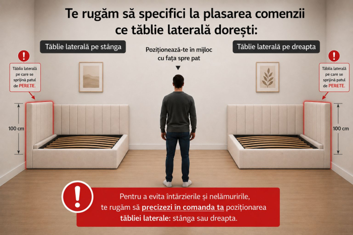 Pat Tapitat copii pe colt  Caraibe cu Somiera Rabatabila si Lada de depozitare [2]
