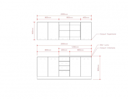 Bucatarie Red 2m Rosu&Alb [2]