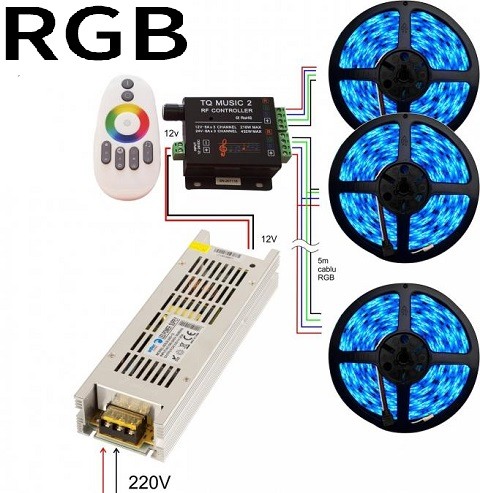 Kit banda led  RGB muzical 15m 216W [2]