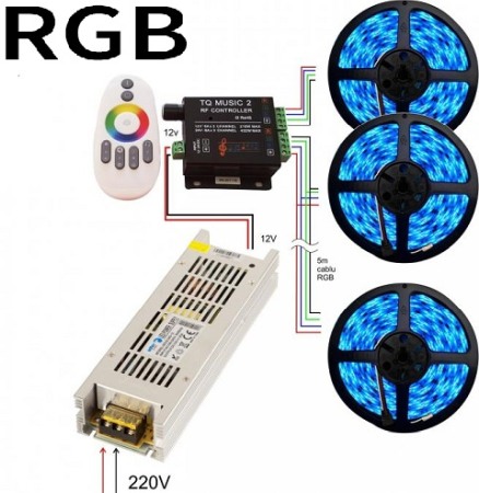 Kit banda led  RGB muzical 15m 216W [1]