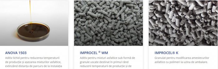 Aditivi pentru drumuri si mixturi asfaltice [4]