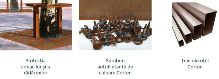 Tabla corten simpla, expandata perforata [14]
