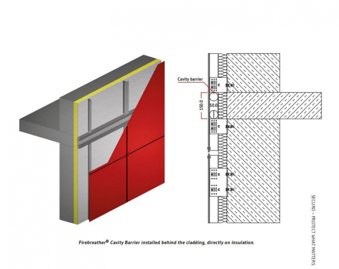 Bariera antifoc respirabila pentru fatade ventilate [11]