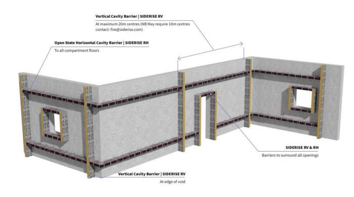 Bariera antifoc verticale si orizontale pentru fatade ventilate [6]