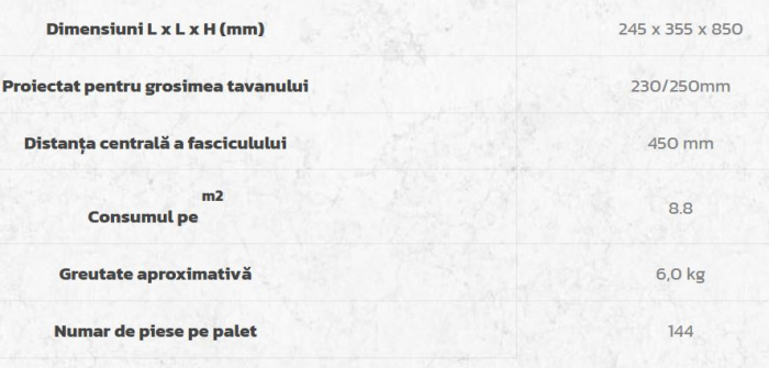 Caramizi ceramice insertie polistiren grafitat NEOPOR [33]
