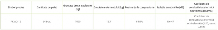 Caramizi din argila expandata si perlit [9]