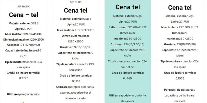 Case de lemn in sistem panouri SIP [4]