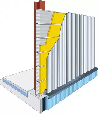 Aluminium sistems for ventilated facades, light cladding [6]