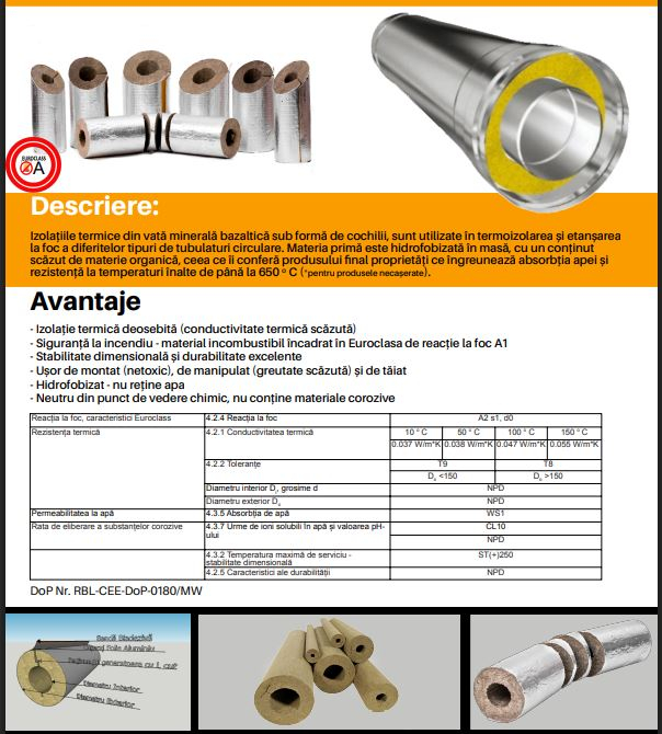 Cochilii din vata bazaltica si folie aluminiu pentru tevi [5]