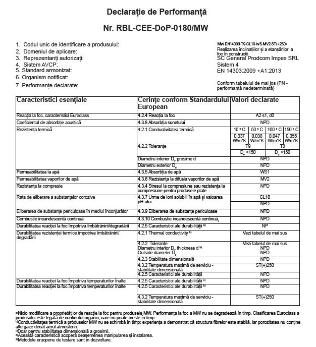Cochilii din vata bazaltica si folie aluminiu pentru tevi [4]