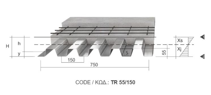 Cofraj, placa, metalica, pierdut, coada, randunica renovare cladiri Tabla cutata amprentata pentru plansee colaborante [30]