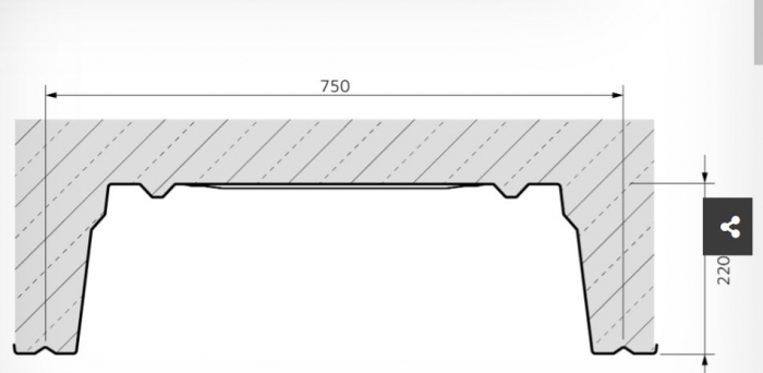 Corroborating permanent formwork made of steel sheets for concrete screeds [12]