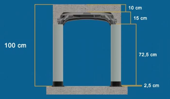 Cofraje pierdute  pentru fundatii ventilate [2]