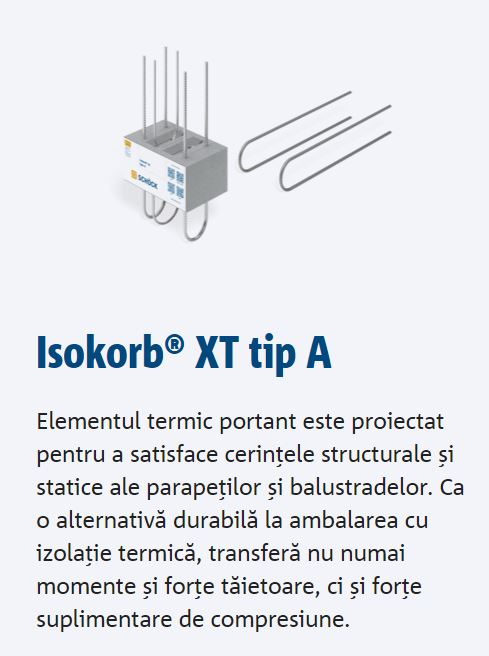 Elemente pentru reducerea puntilor termice [7]