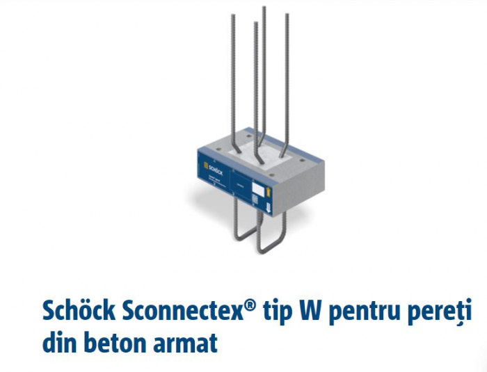 Elemente pentru reducerea puntilor termice [6]