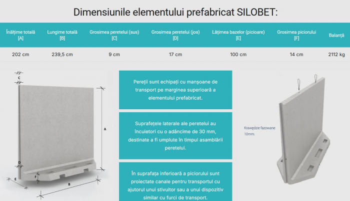 Elemente prefabricate interblocabile pentru silozuri [8]