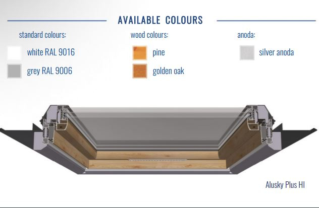 Aluminum attic windows, terrace access doors [2]