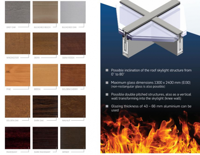 Aluminum attic windows with terrace access doors [3]