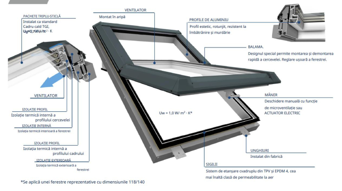 Ferestre de mansarda din aluminiu, usi acces terasa [35]