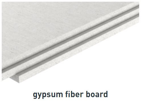 Placi gips armat cu fibre de celuloza Fermacell [13]